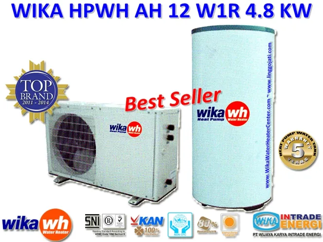 PEMANAS AIR WIKA ~ WIKA HPR 4.8 - 1.300 P prdk hpwh 09 12 24 2